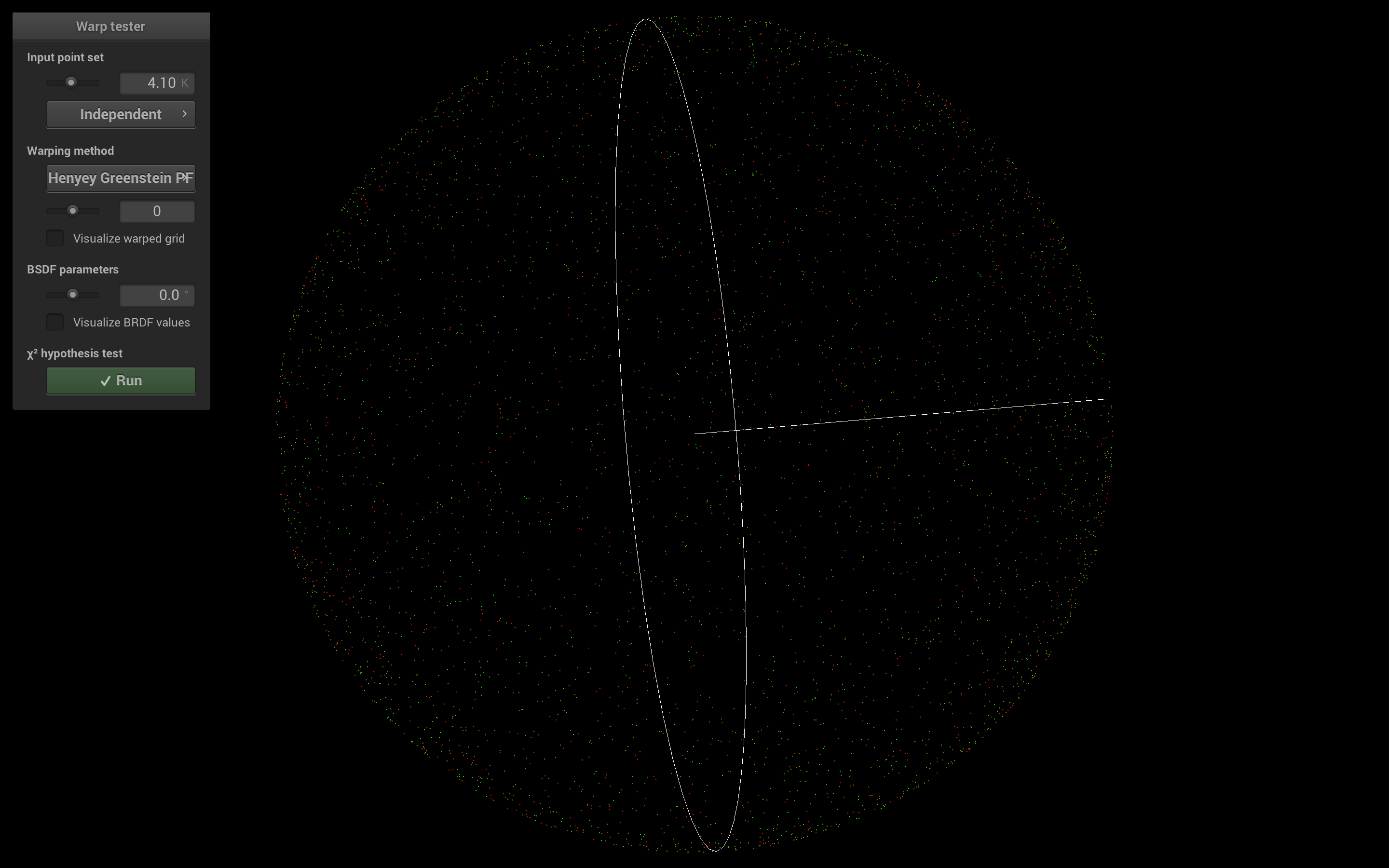 g = 0